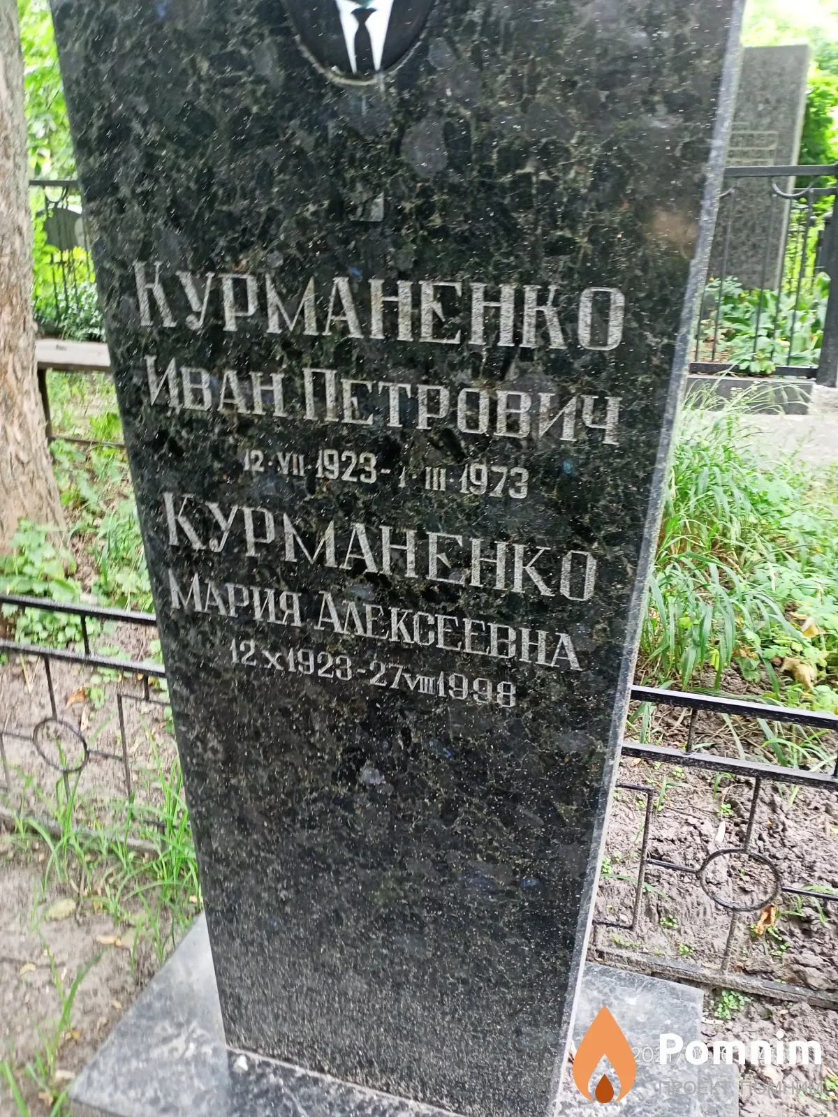 Курманенко Марія Алексеевна