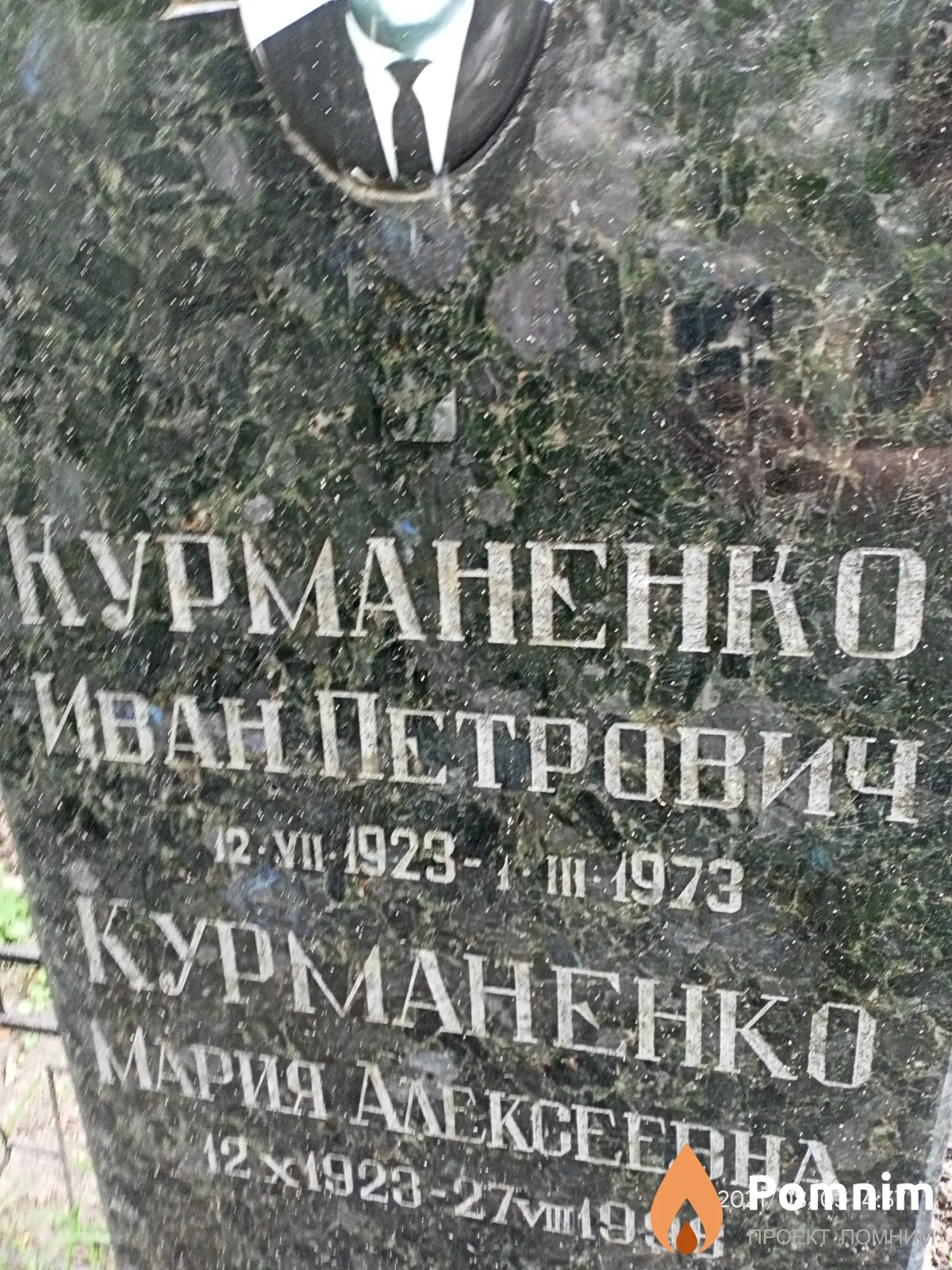 Курманенко Иван Петрович