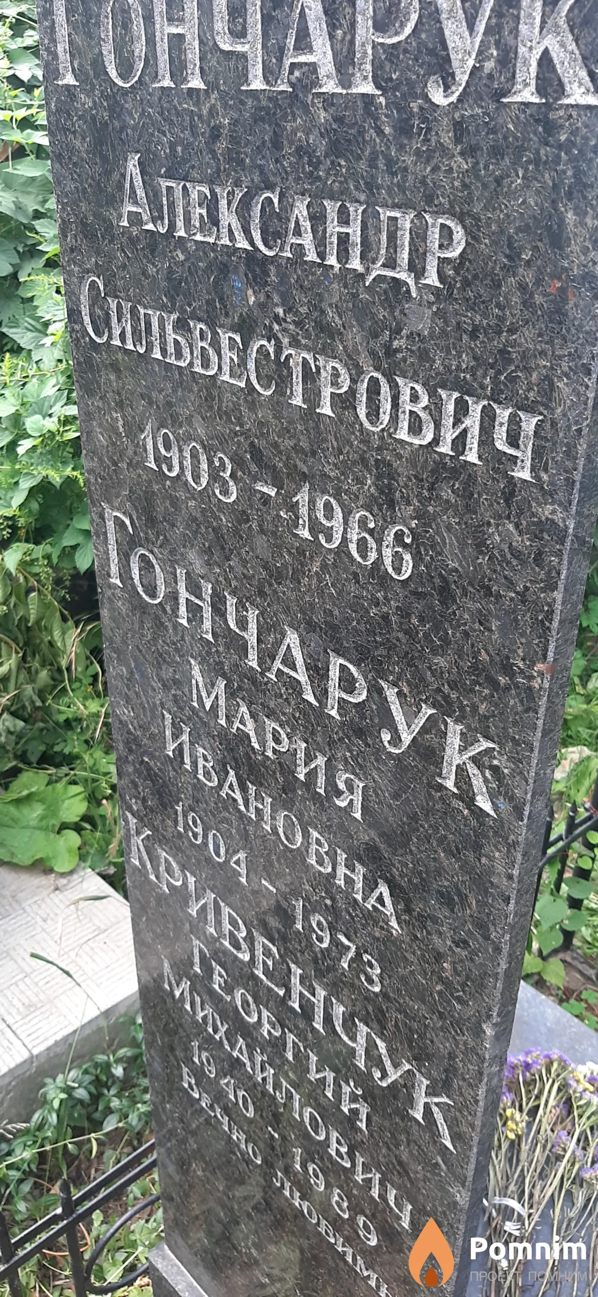 Гончарук Мария Ивановна
