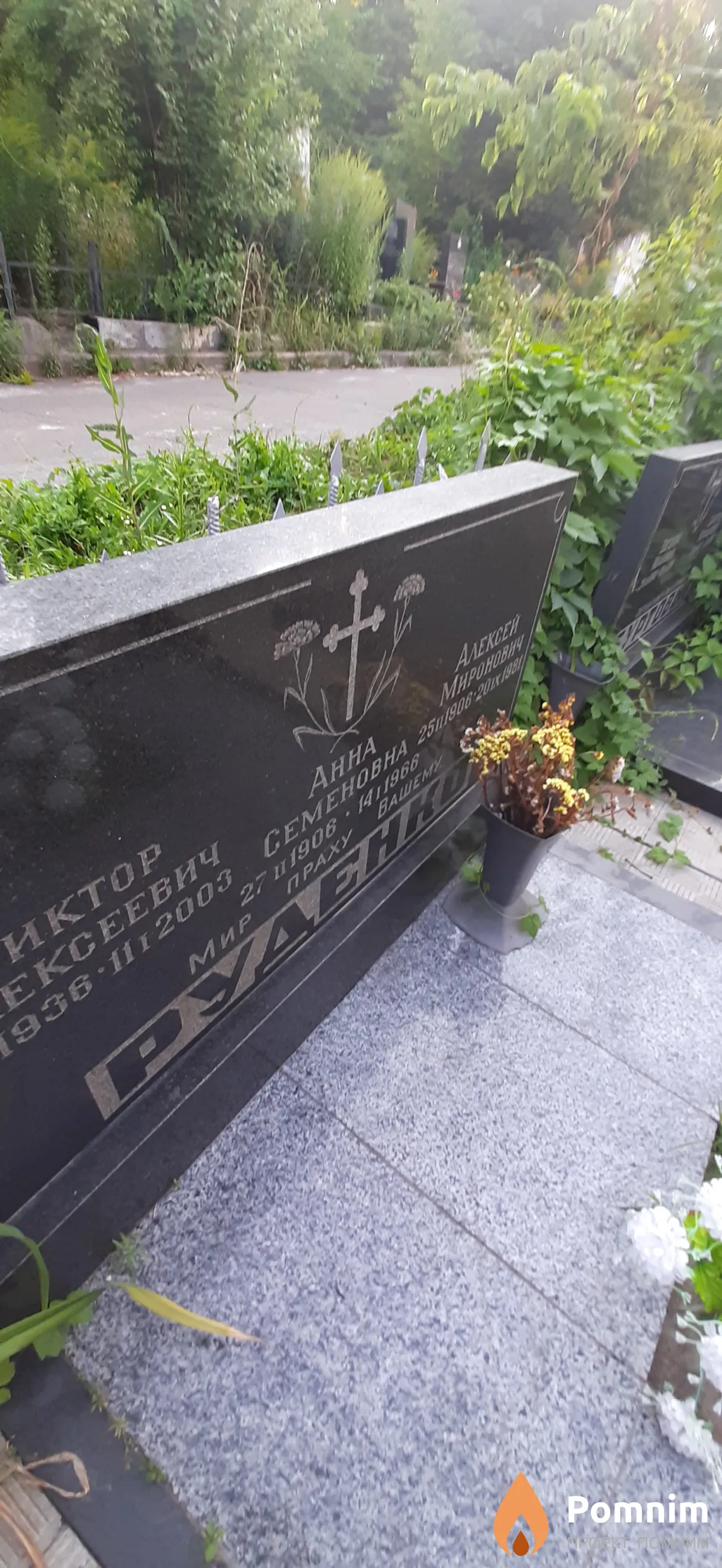 Руденко Анна Семеновна