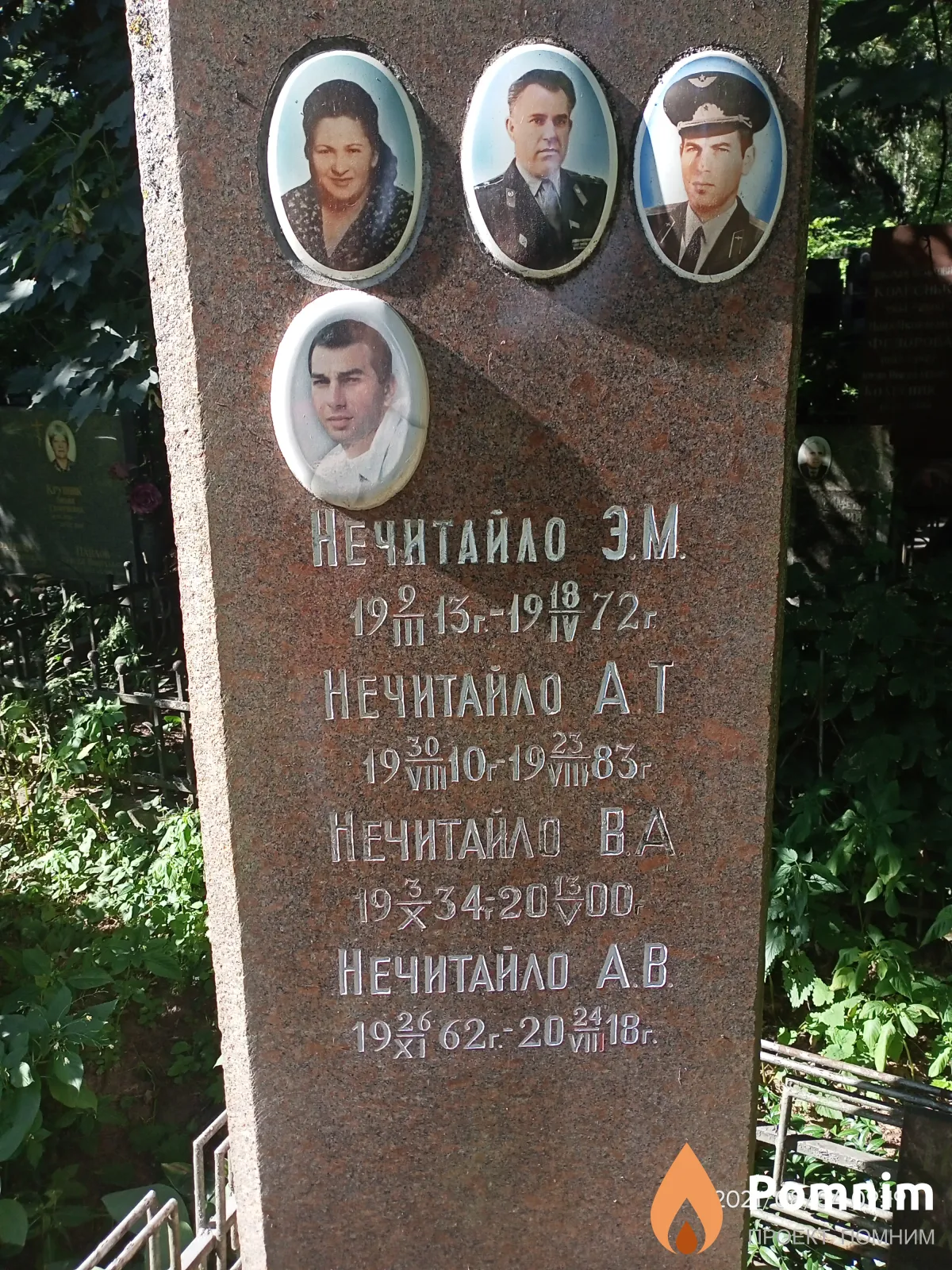 Нечитайло Э. М.