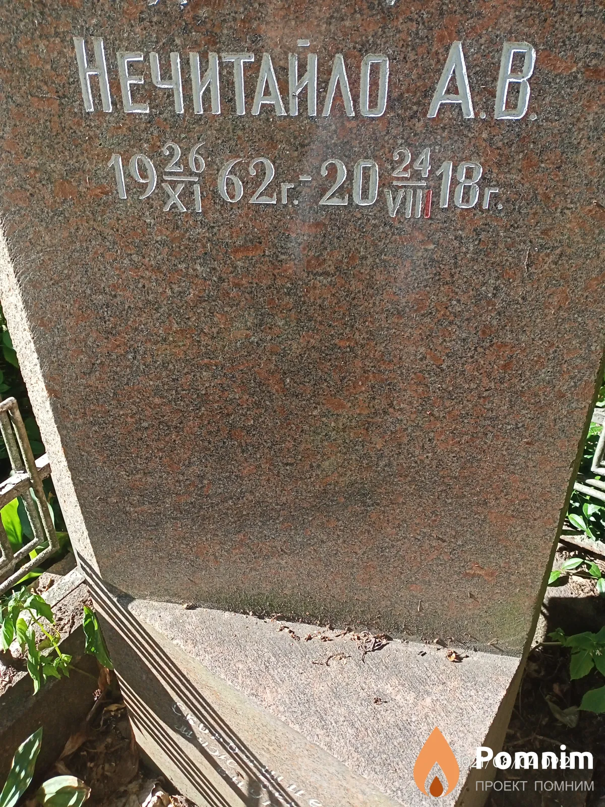 Нечитайло А. В.