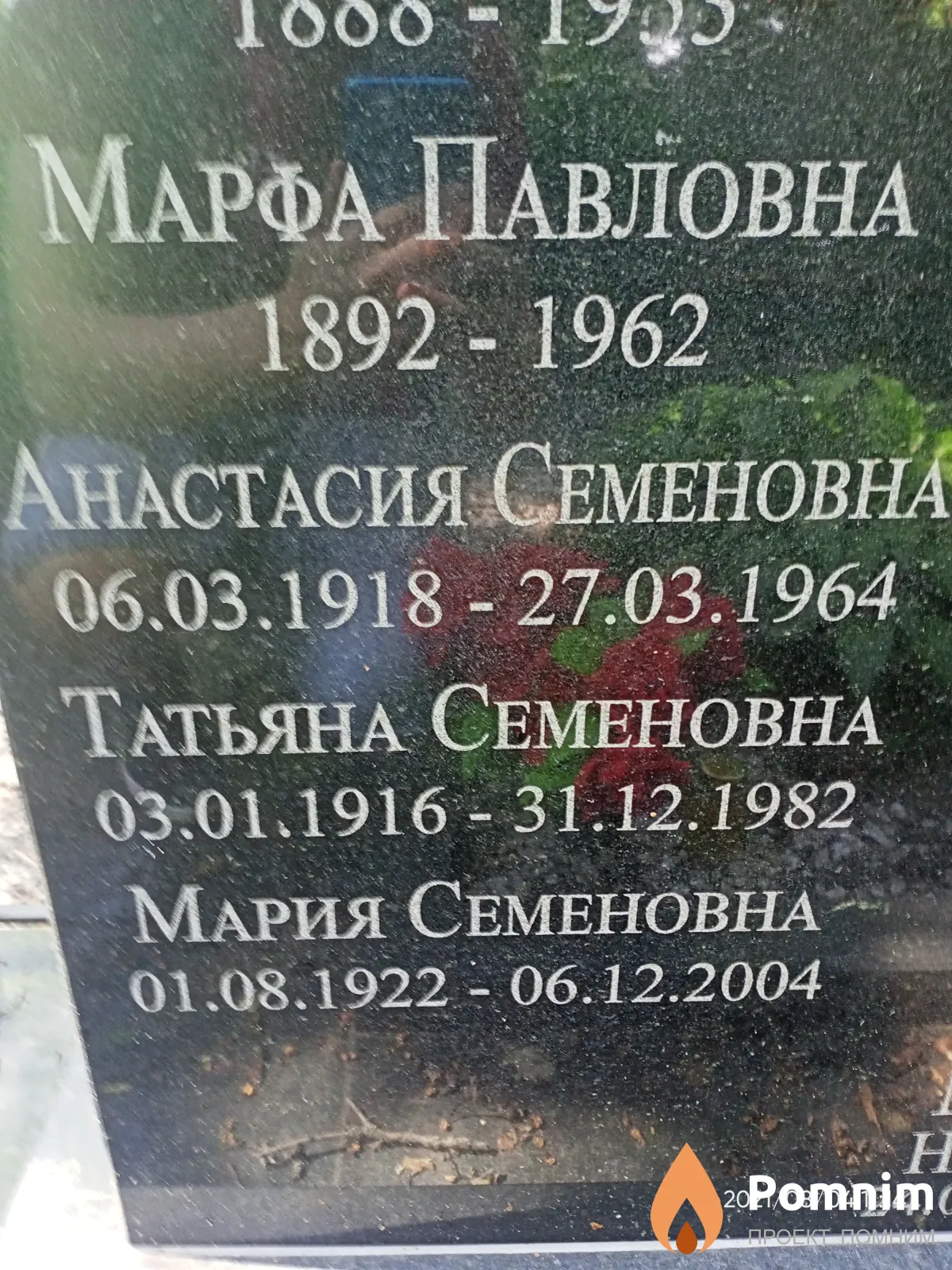 Малеваная Марфа Павловна