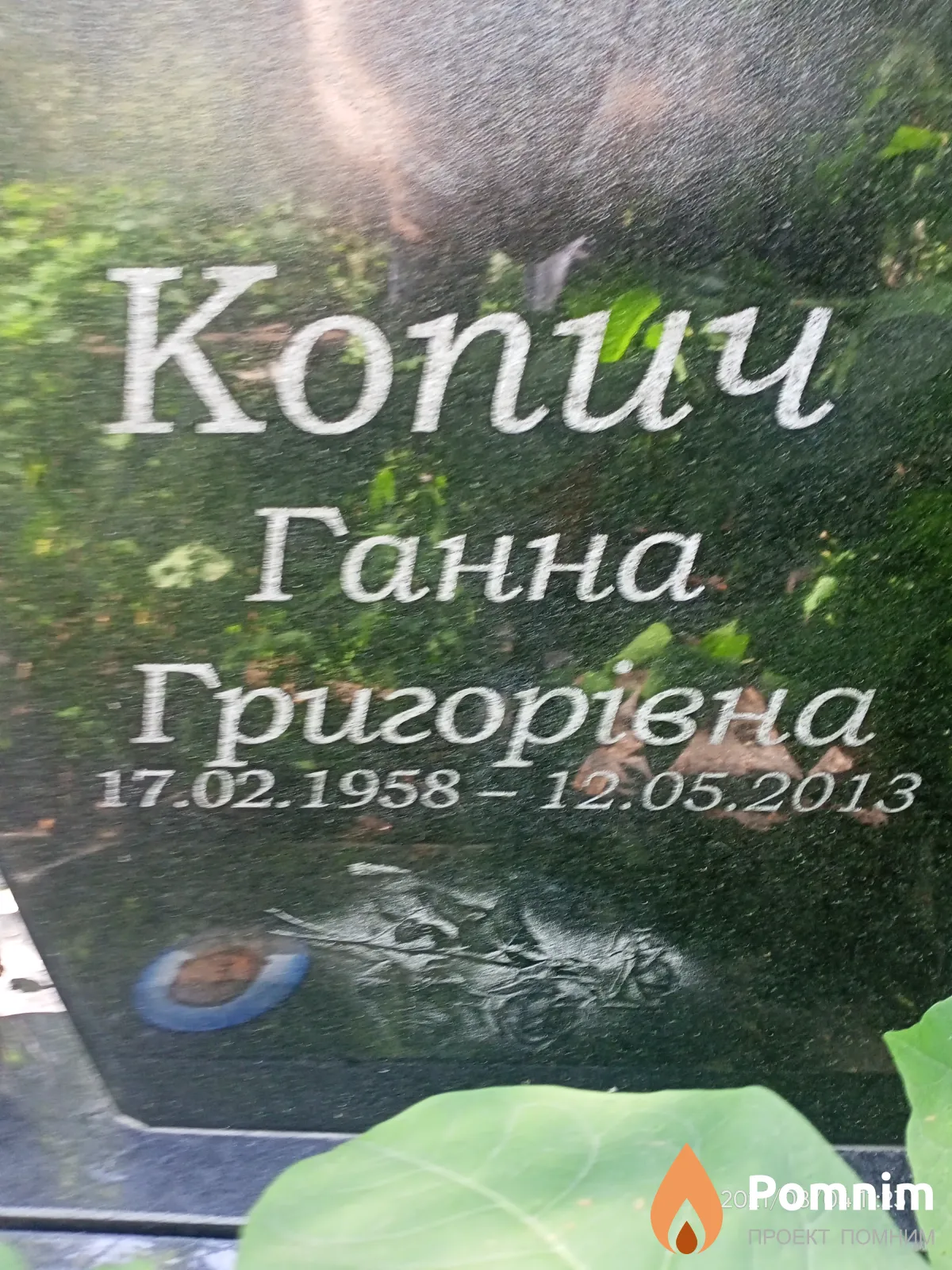 Копич Ганна Григорівна