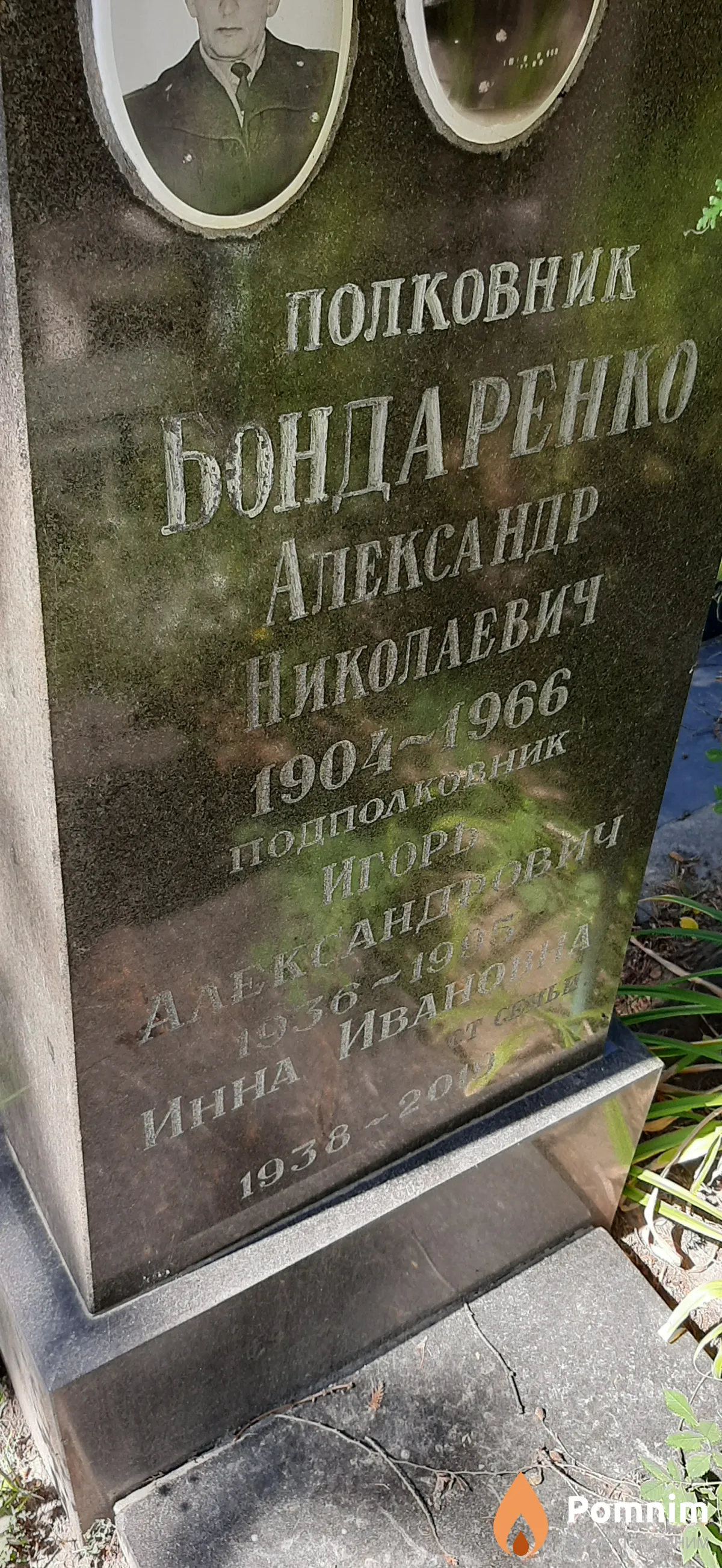 Бондаренко Инна Ивановна