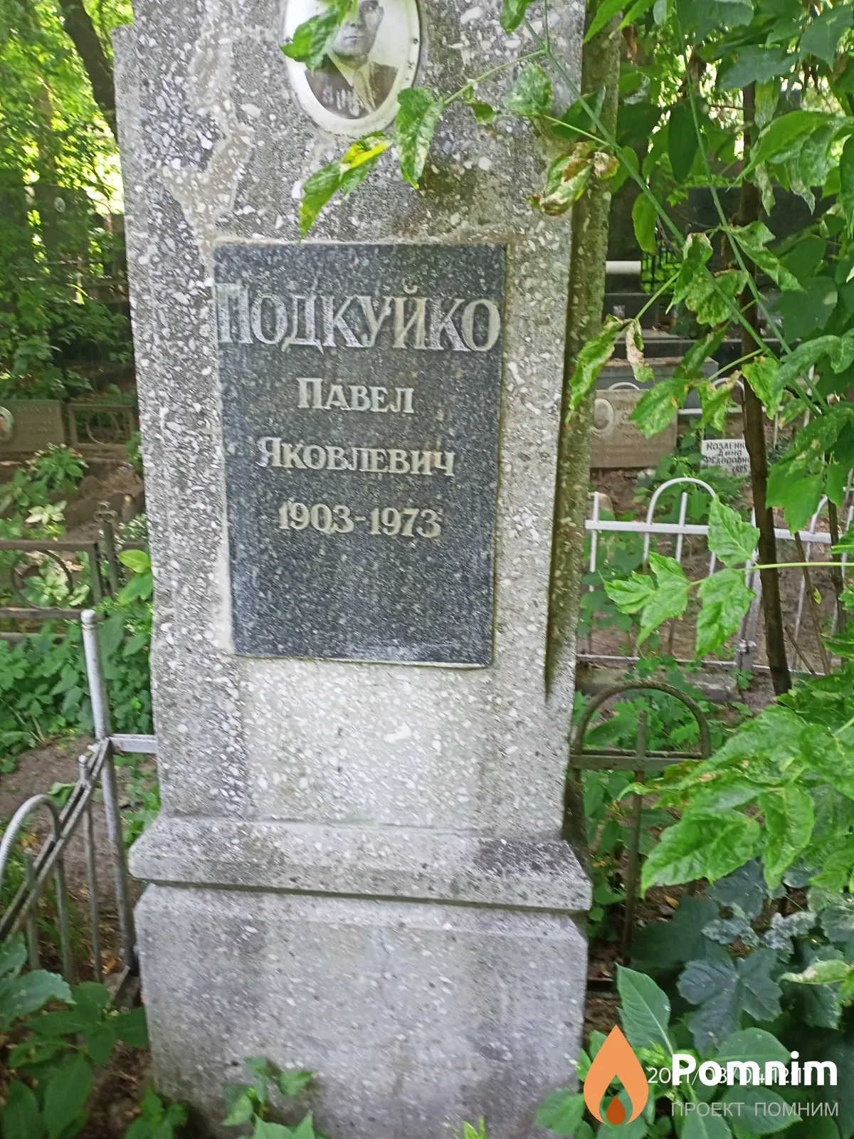 Подкуйко Павел Яковлевич