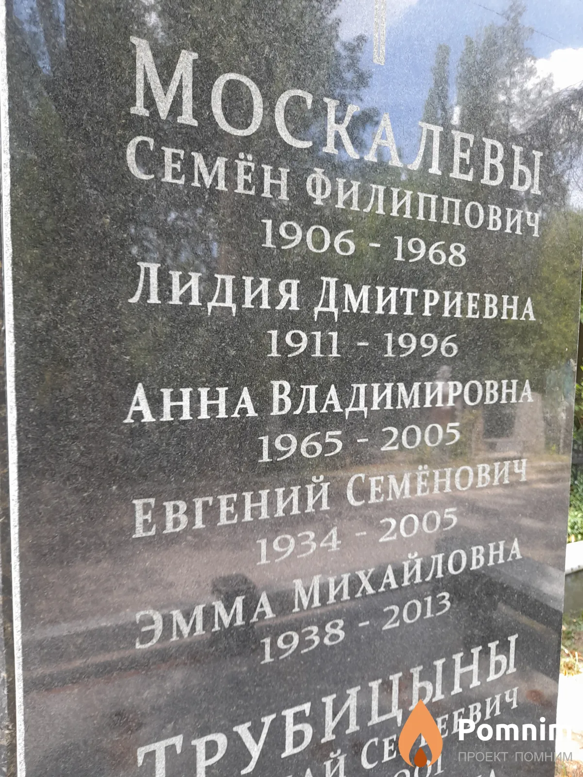 Москалева Анна Владимировна