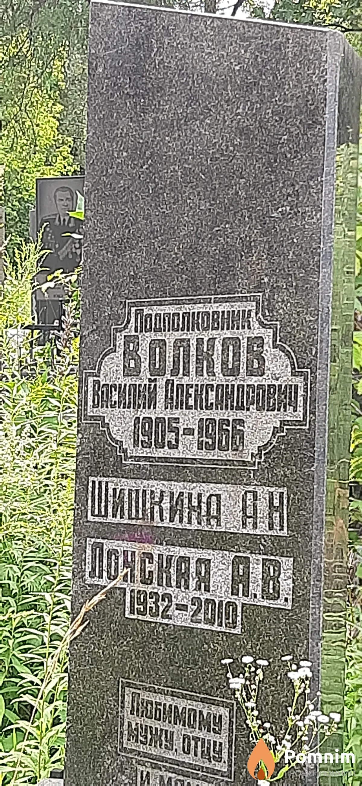 Волков Василий Александрович