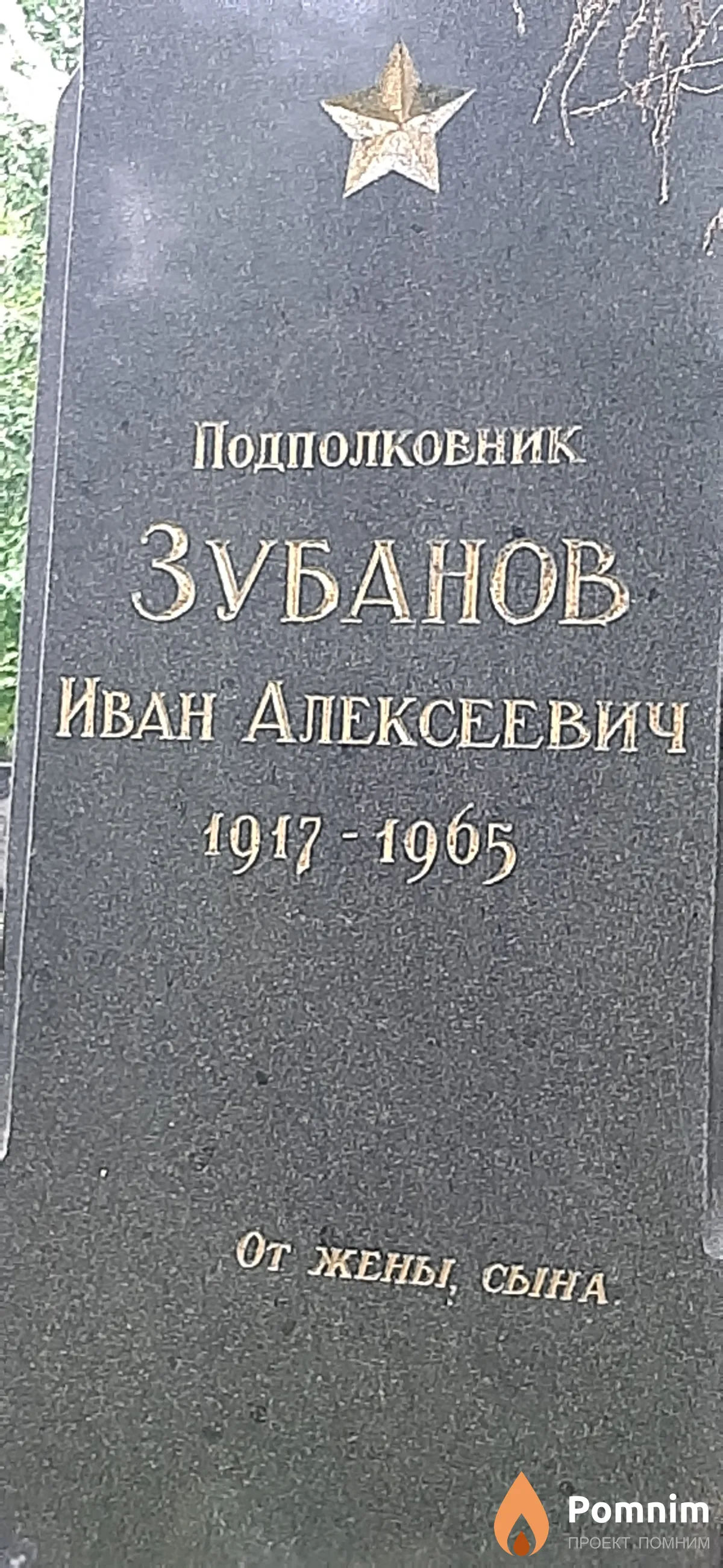 Зубанов Иван Алексеевич