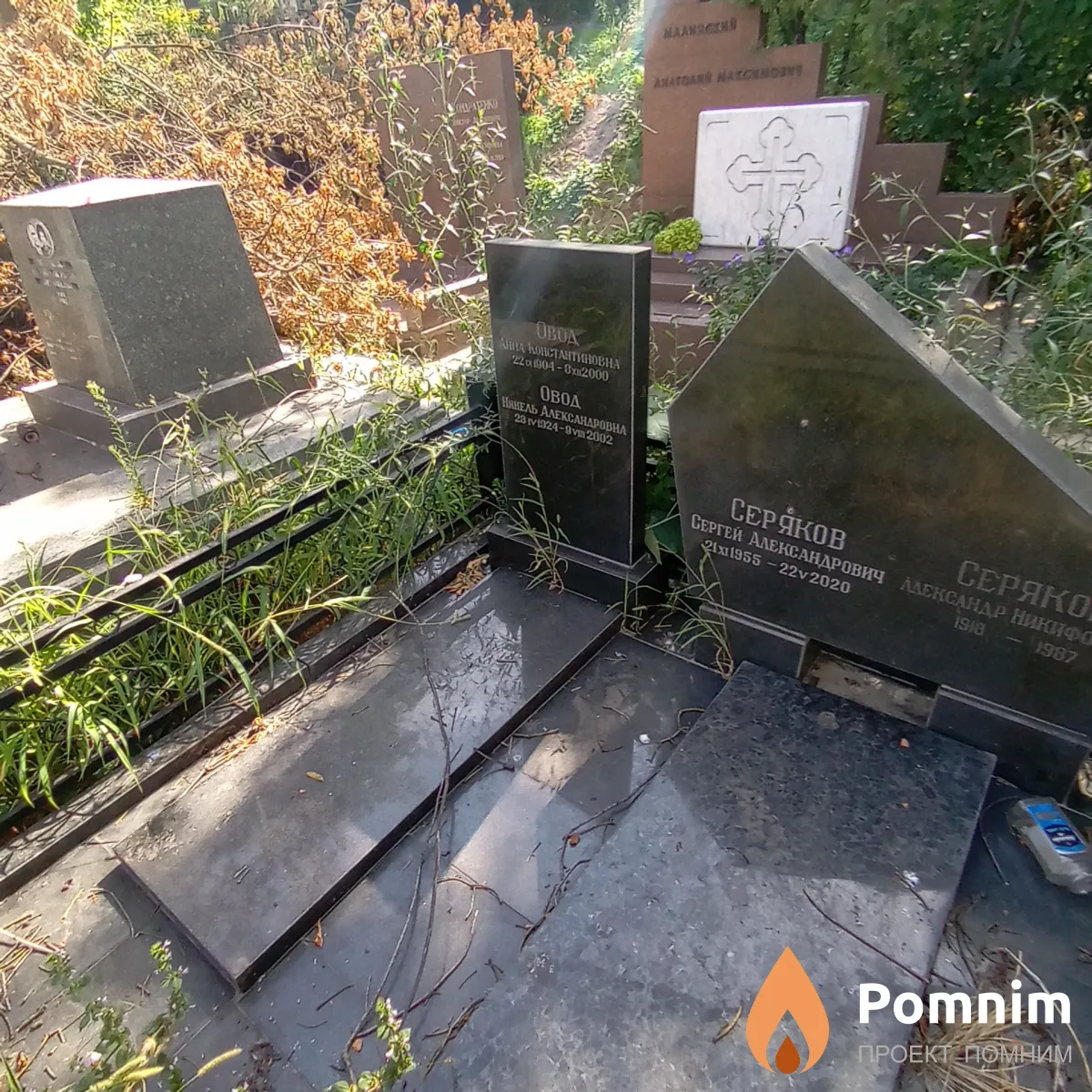 Овод Анна Константиновна