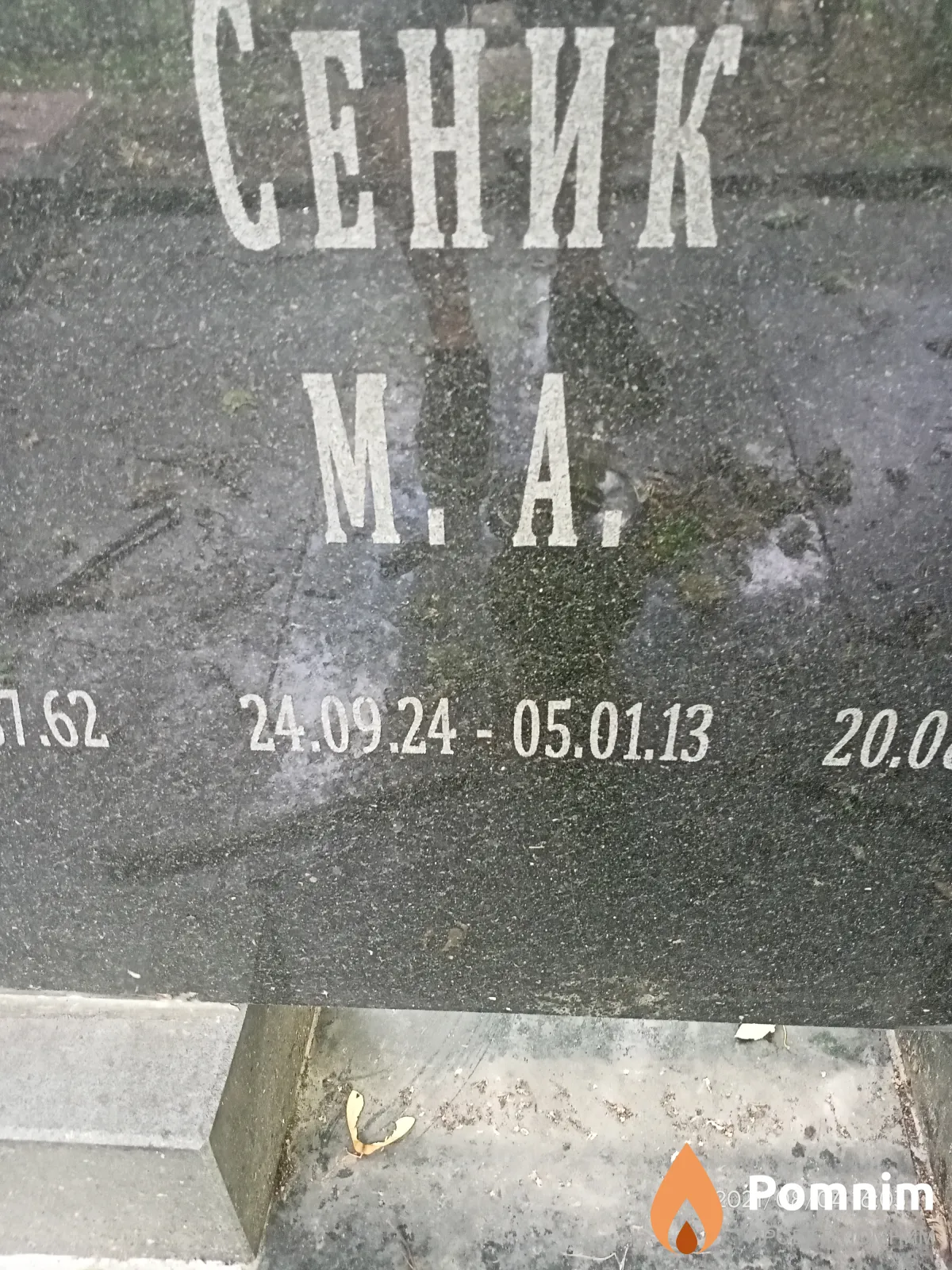 Сник М. А.