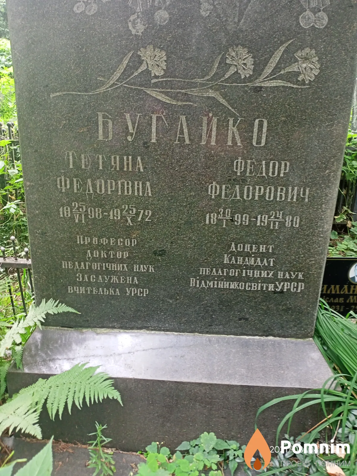 Бугайко Тетяна Федорівна