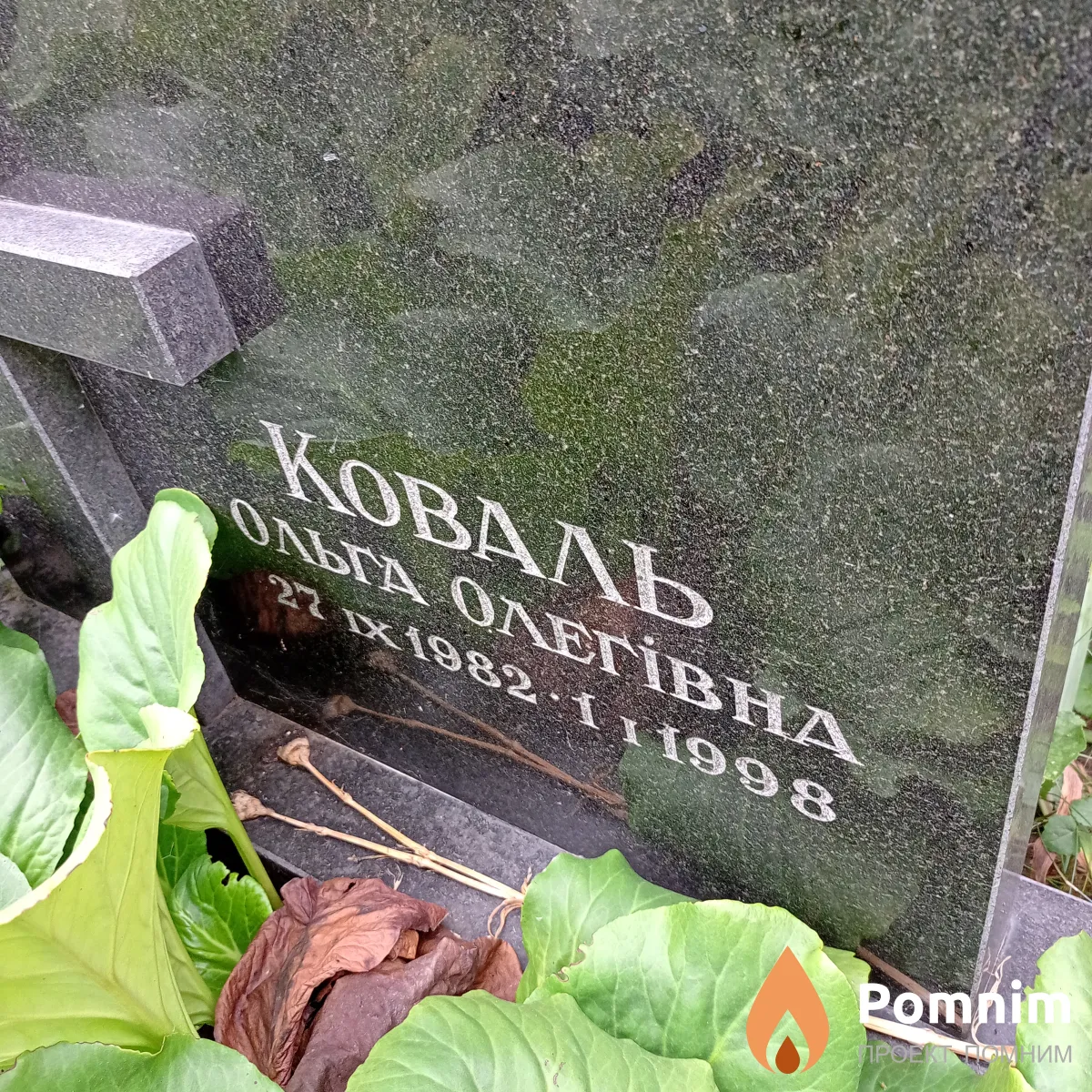Коваль Ольга Олеговна
