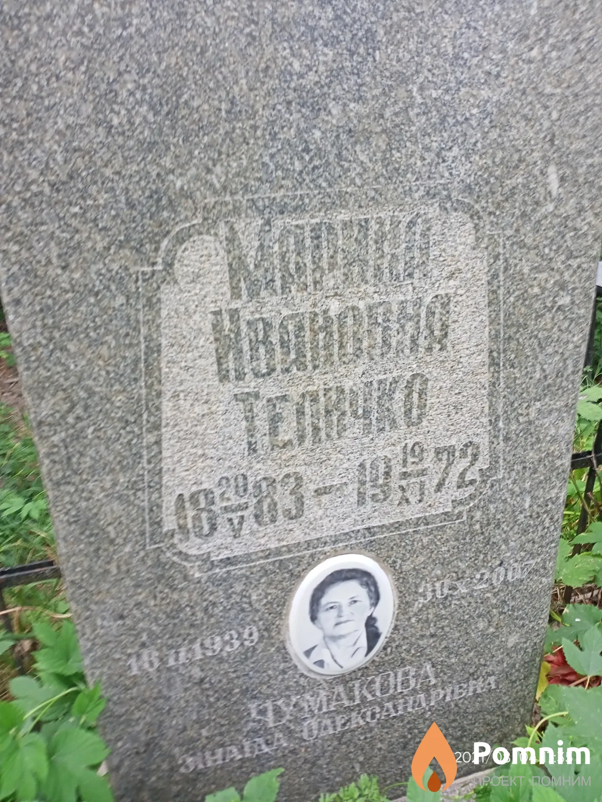 Теличко Марина Ивановна