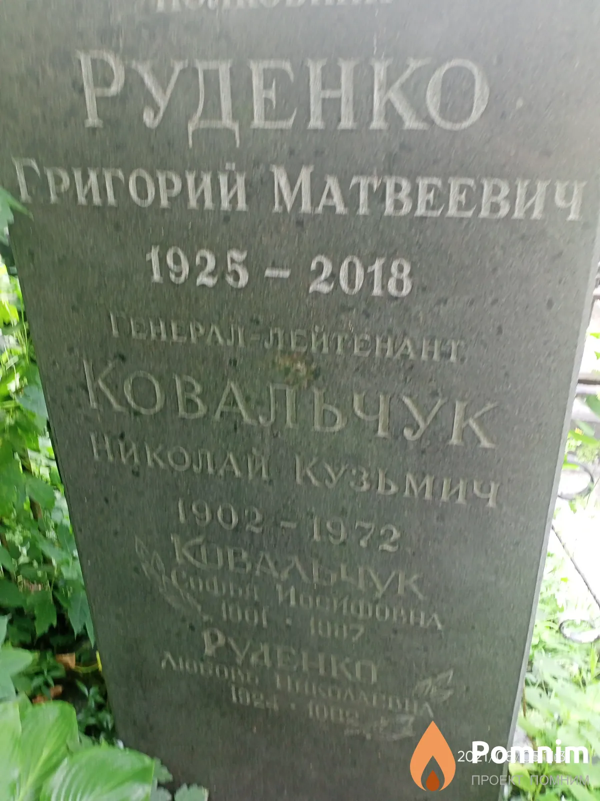 Ковальчук Николай Кузьмич