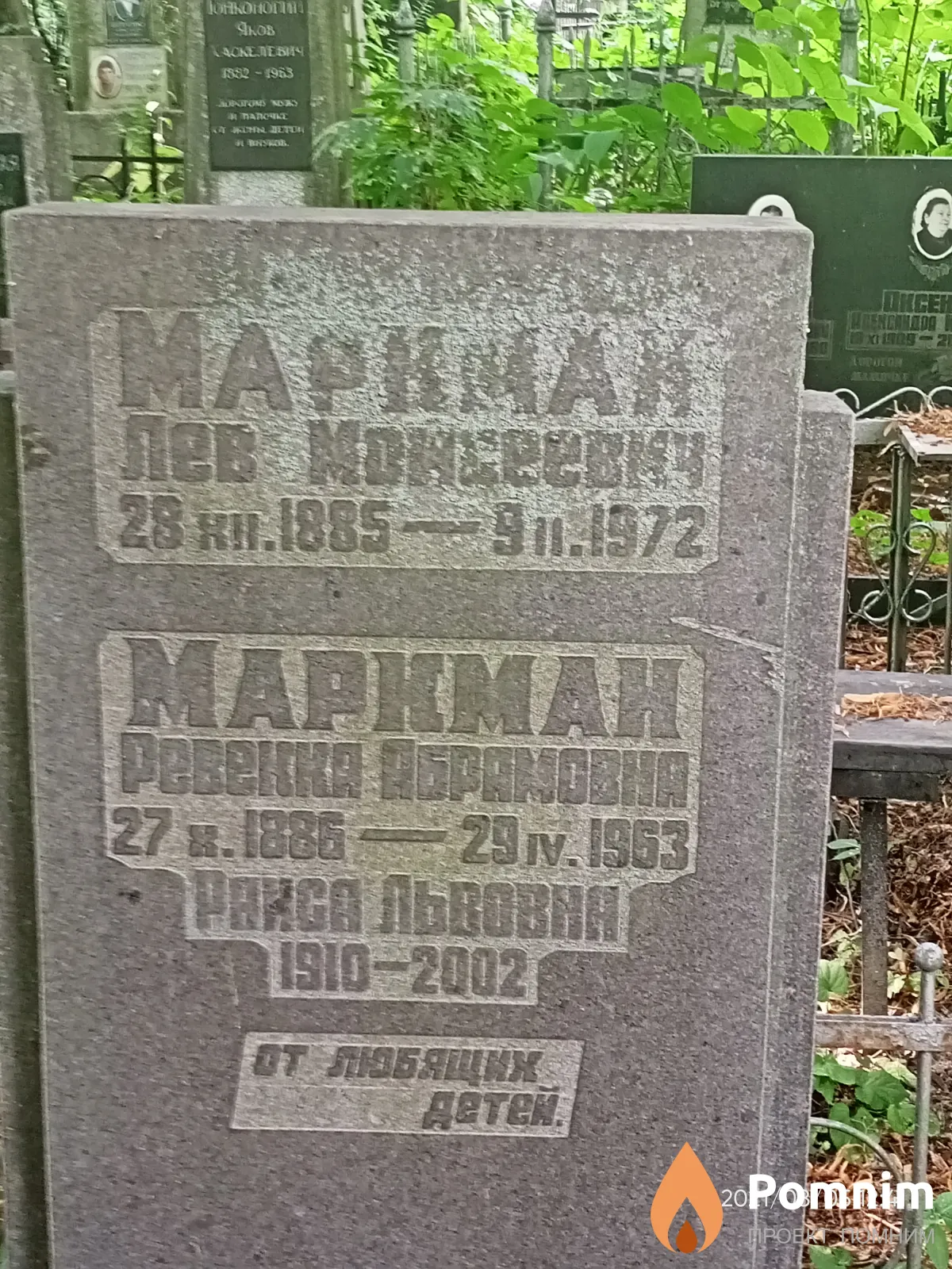 Маркман Лев Моисеевич