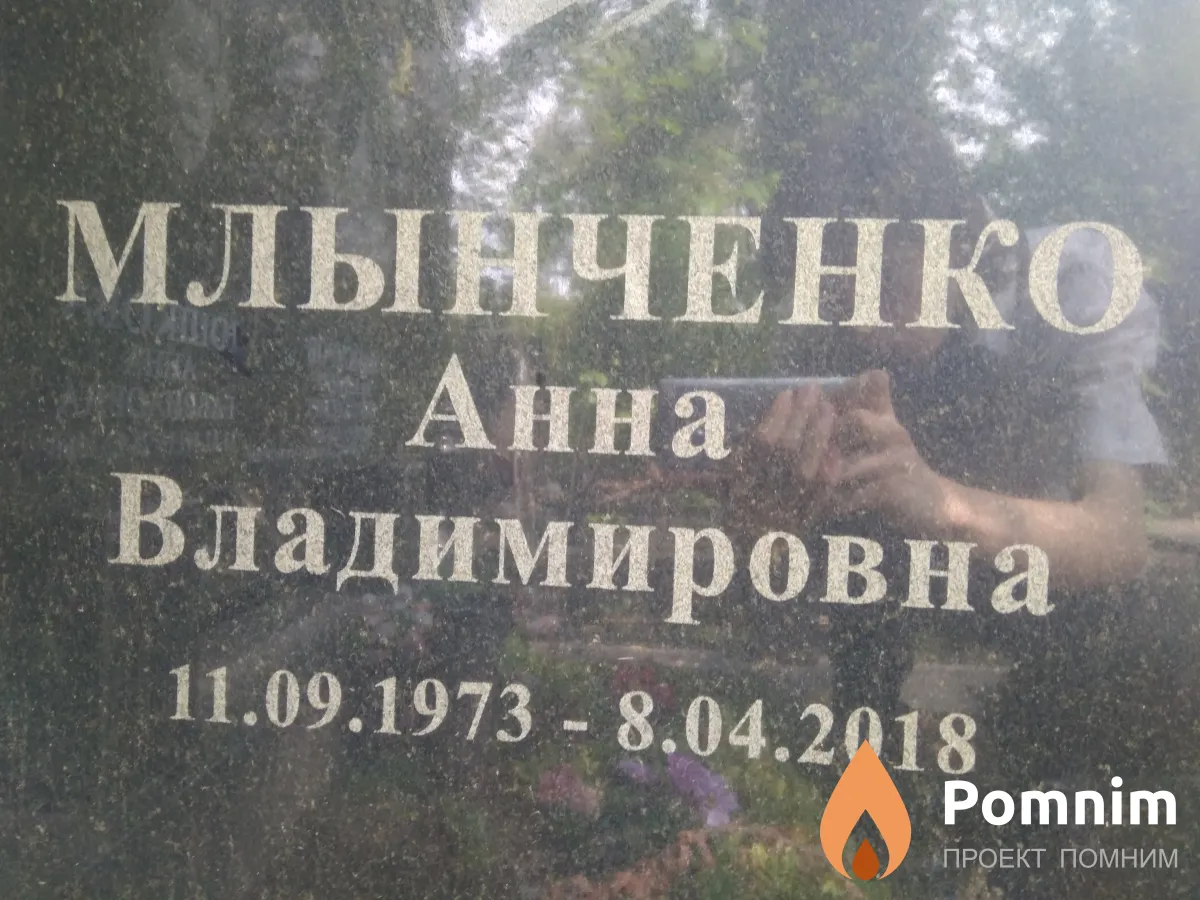 Млынченко Анна Владимировна