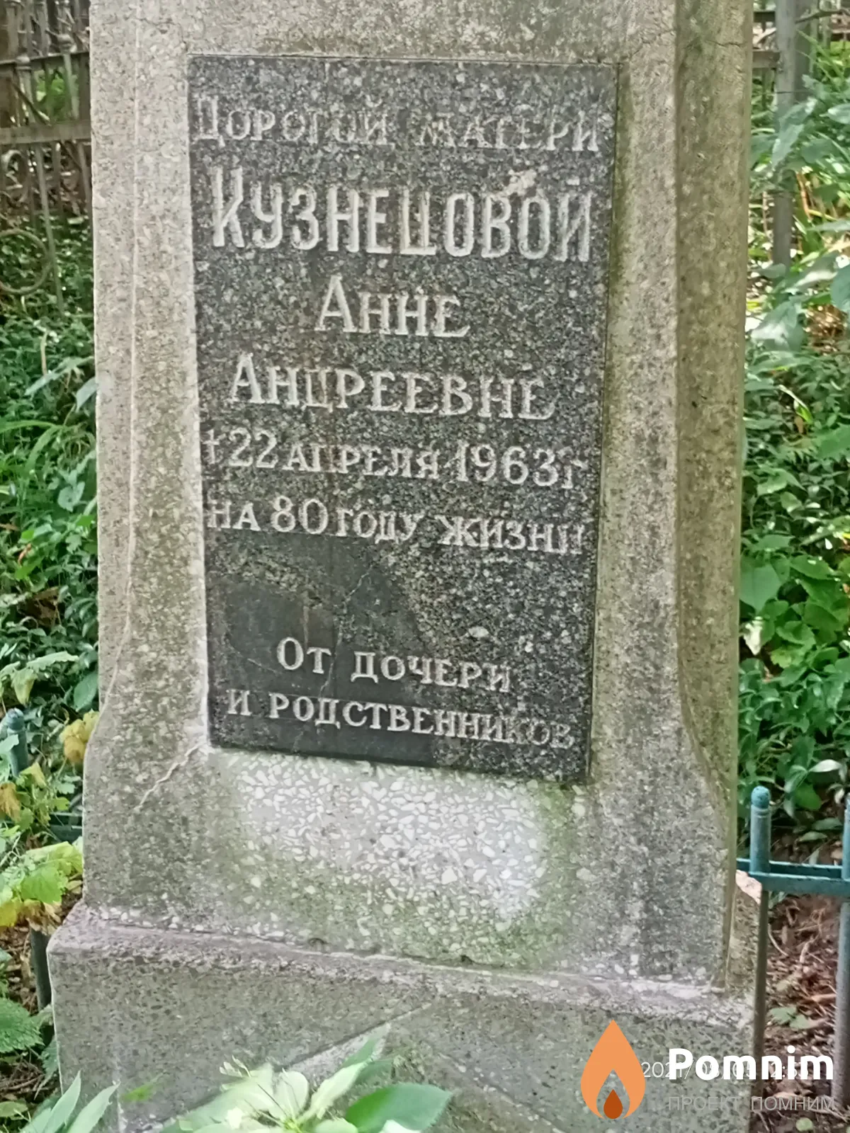 Кузнецова Анна Андреевна