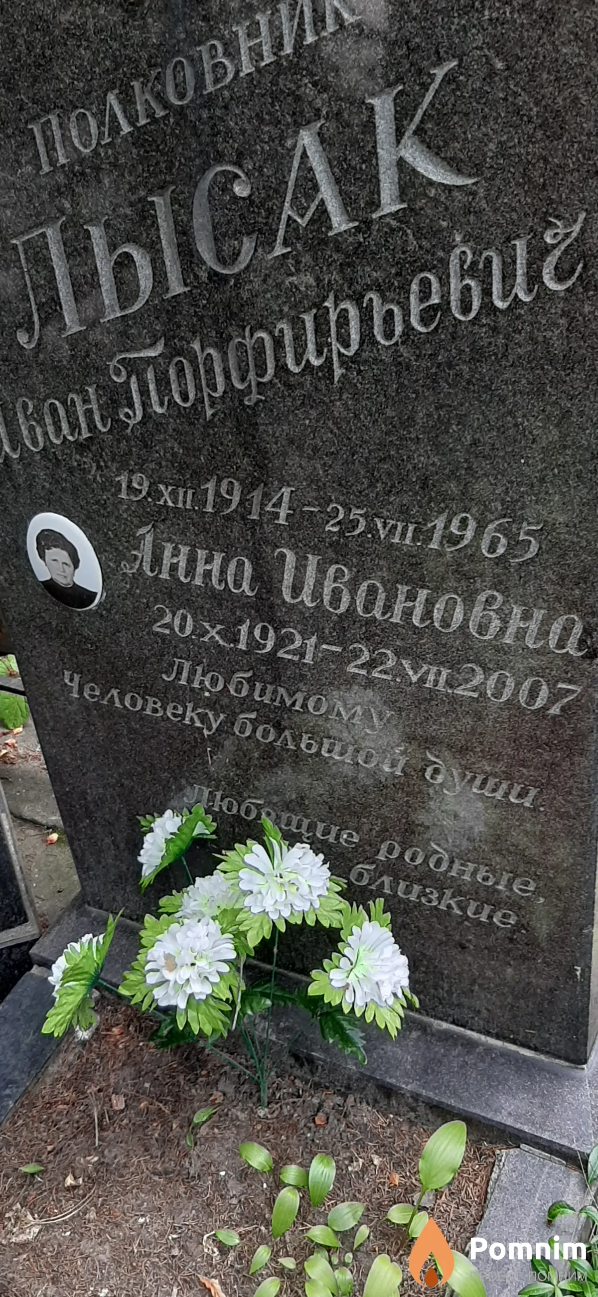 Лысак Анна Ивановна