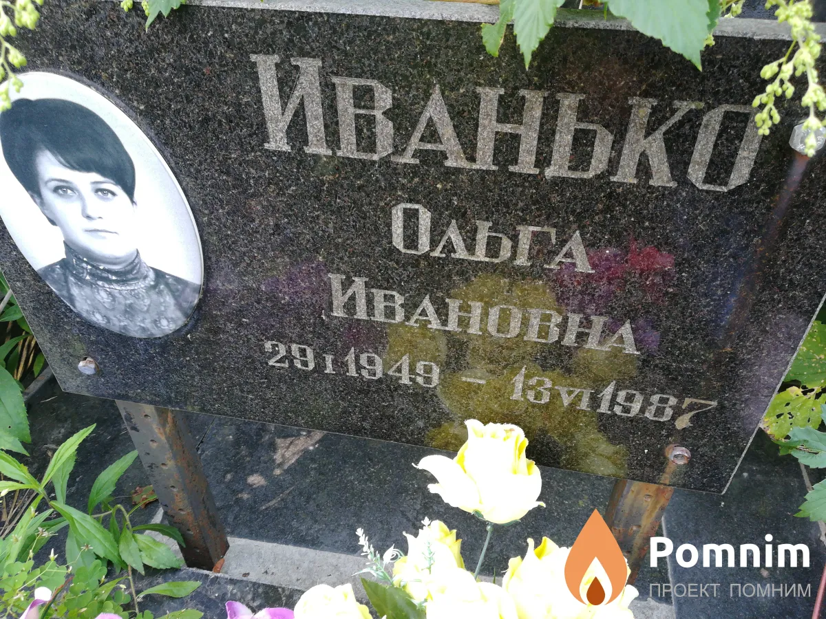 Иванько Ольга Ивановна