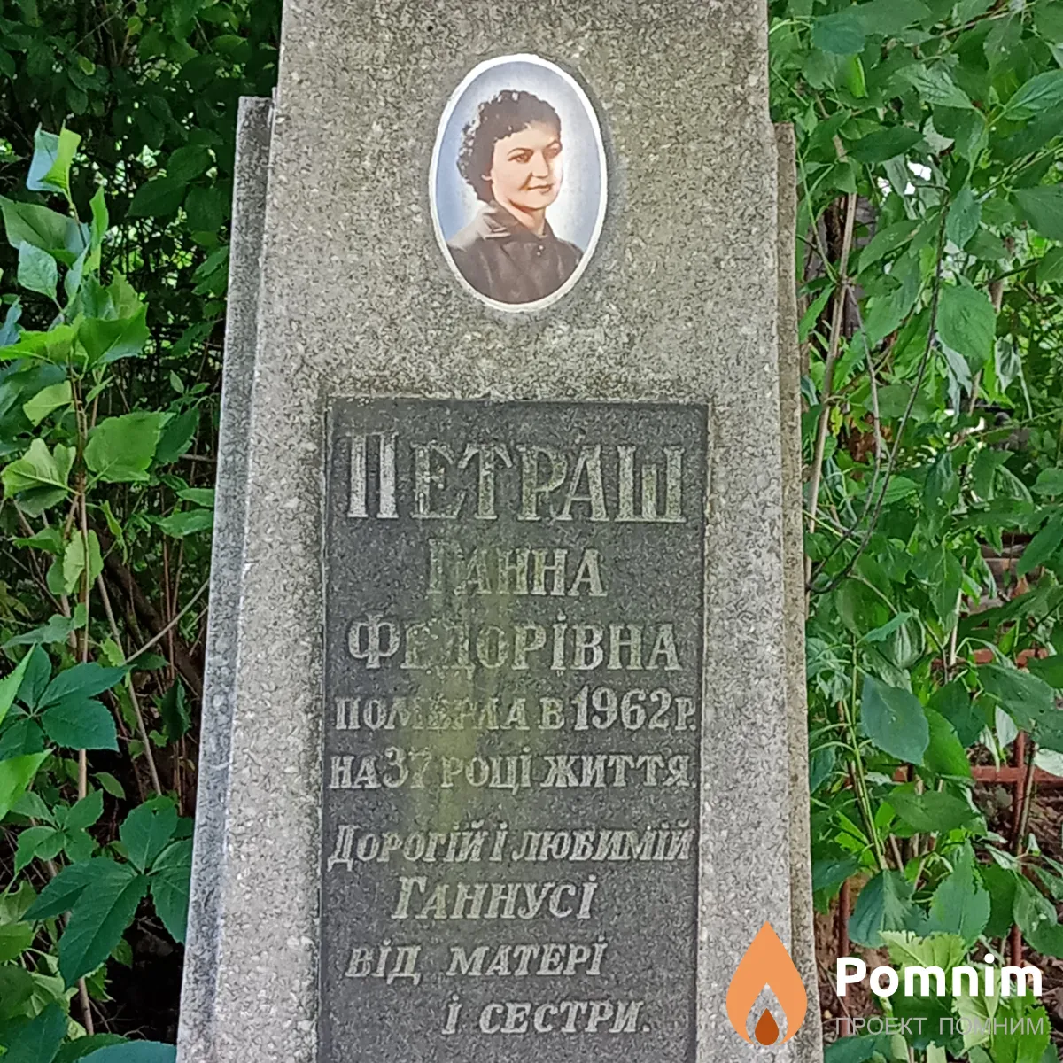 Петраш Анна Федоровна