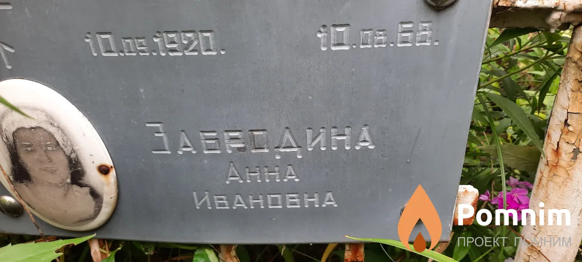 Забродина Анна Ивановна