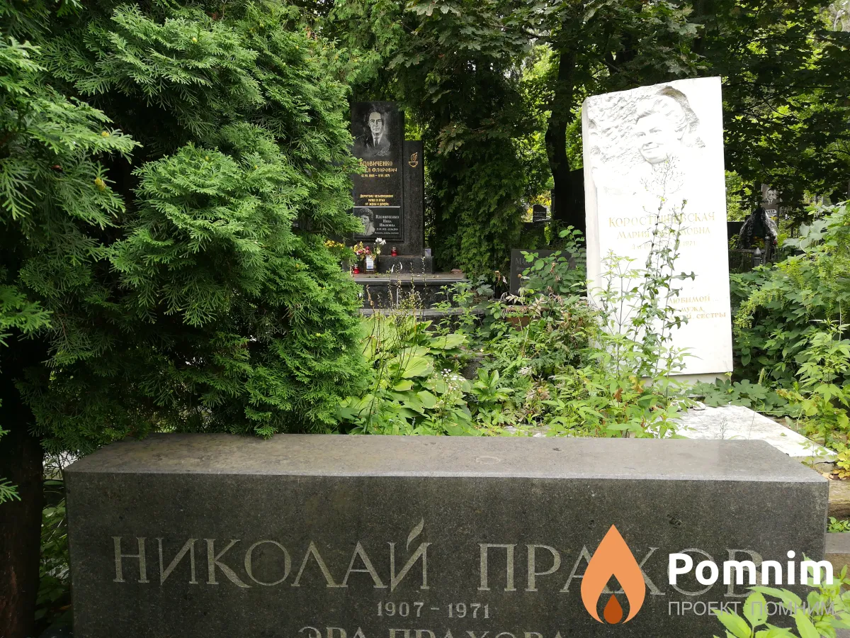 Прахов Николай
