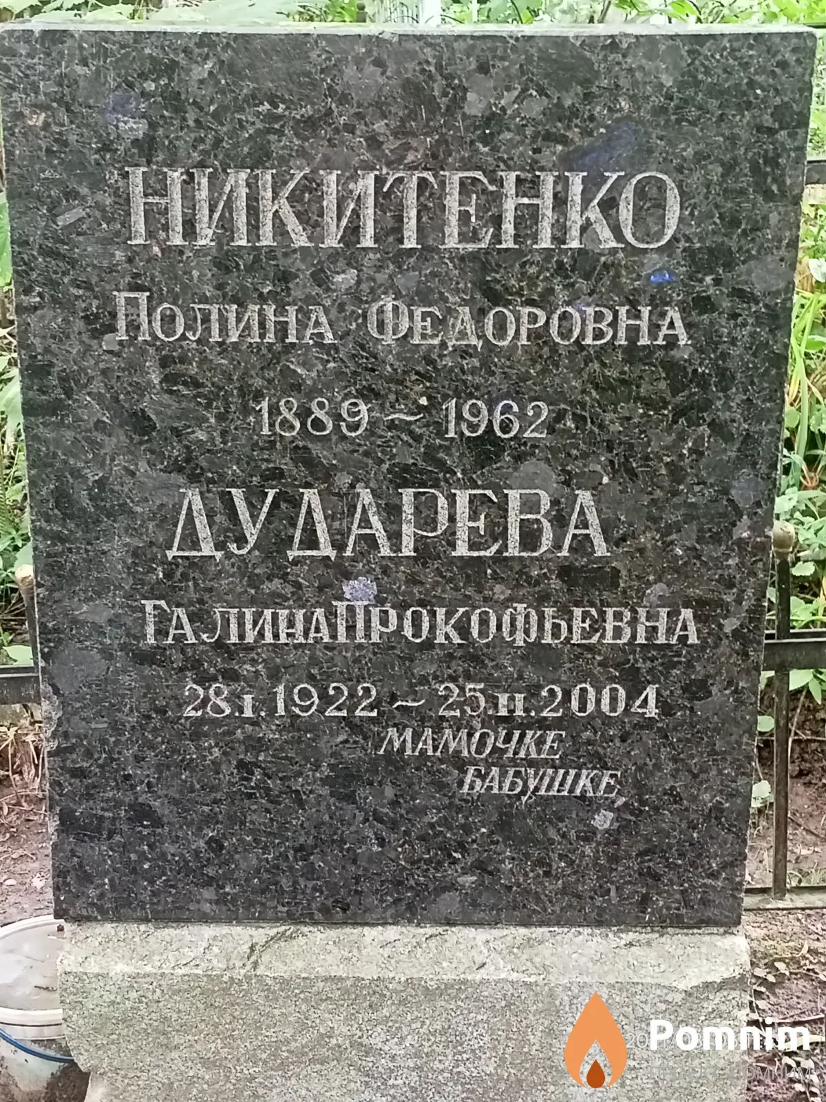 Никитенко Полина Федоровна