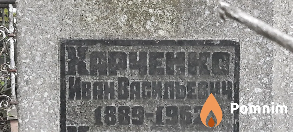 Харченко Иван Васильевич