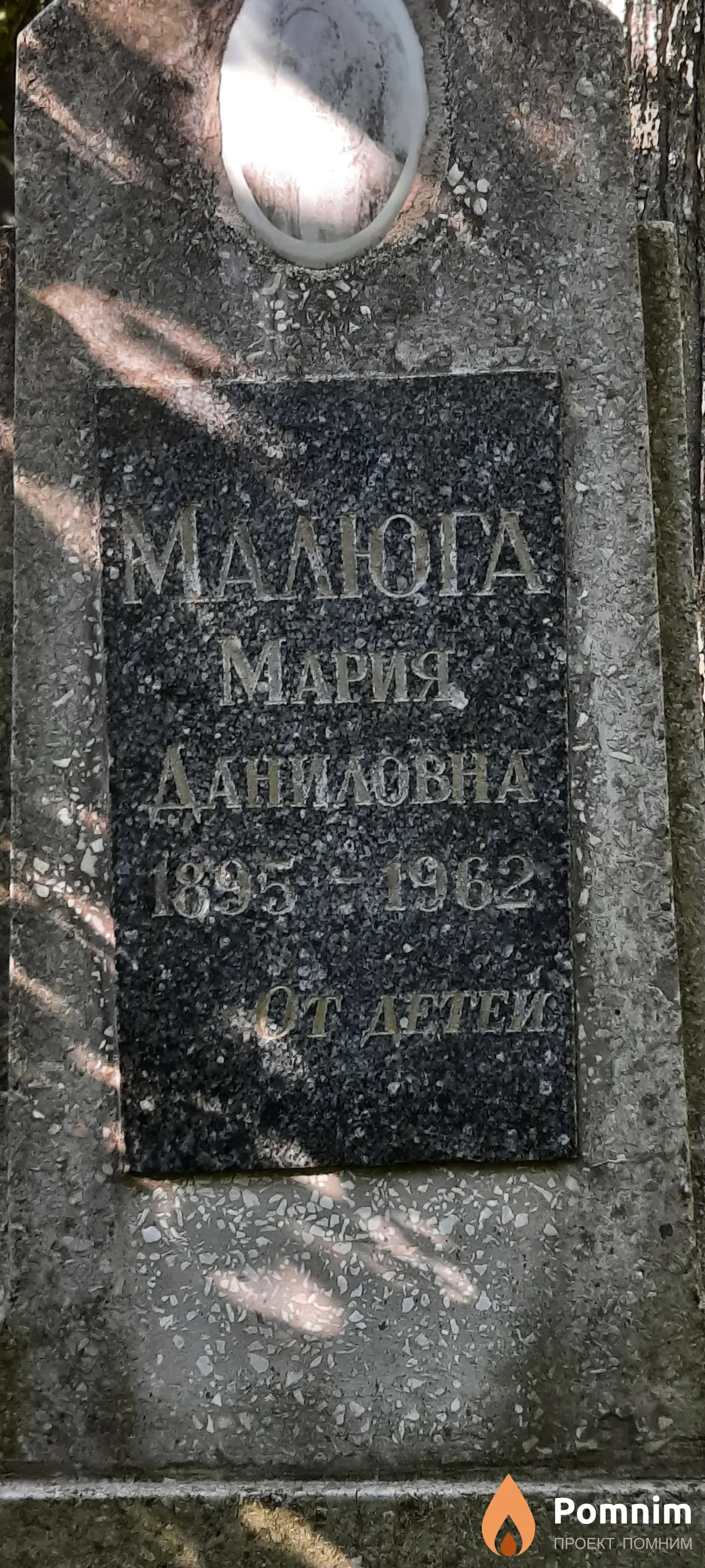Малюга Мария Даниловна