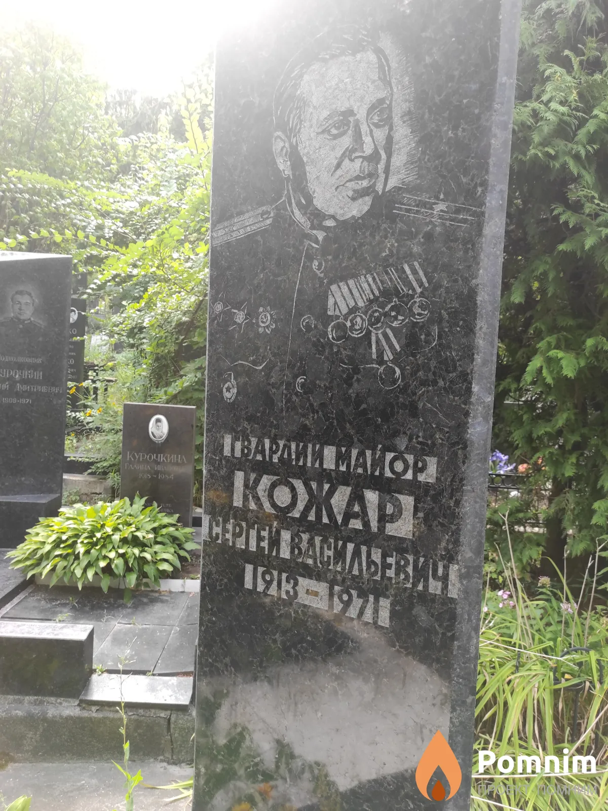 Кожар Сергей Васильевич