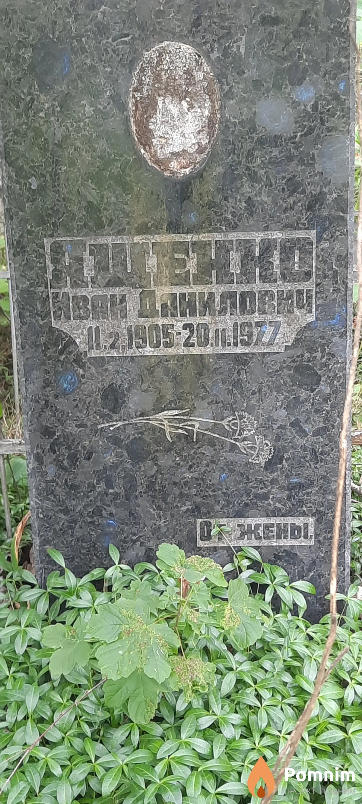 Ященко Иван Данилович