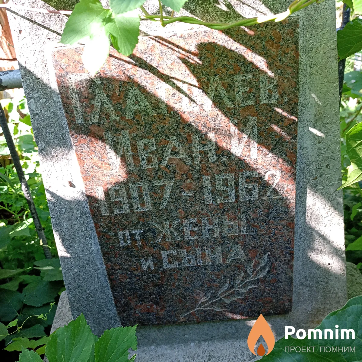 Глаголев Иван И