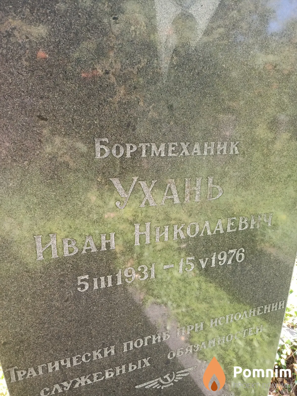 Ухань Иван Николаевич