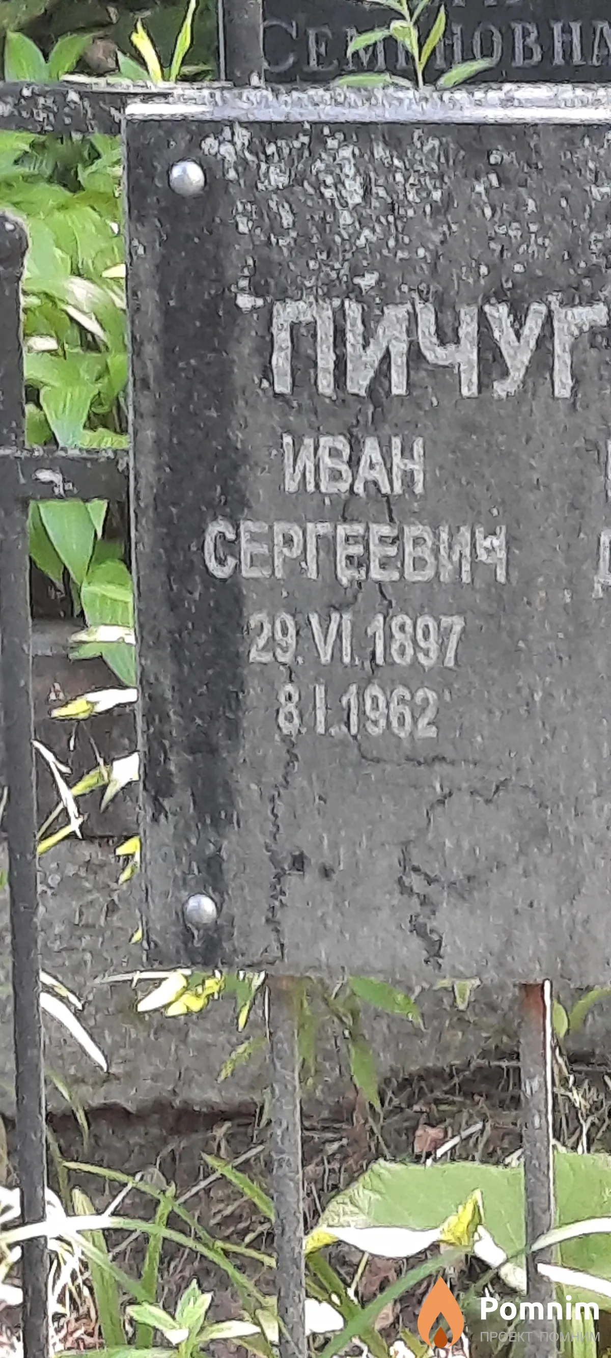 Пичугин Иван Сергеевич
