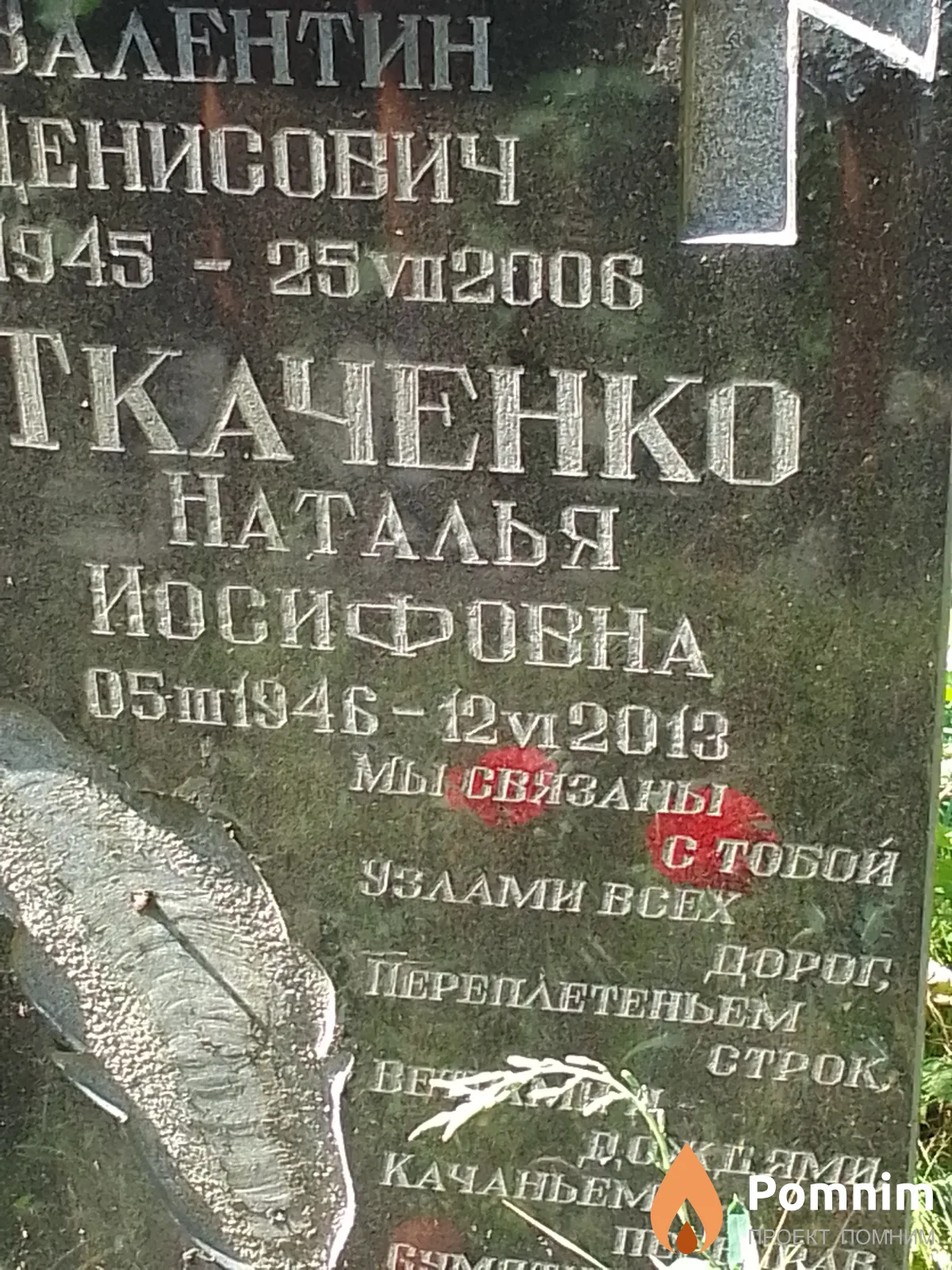 Ткаченко Наталья Иосифовна