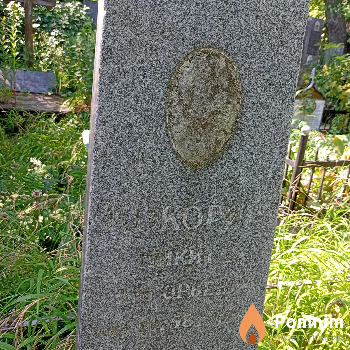 Кокорин Никита Григорьевич