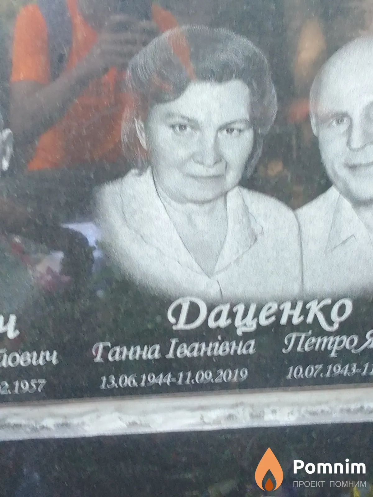 Даценко Ганна Іванівна