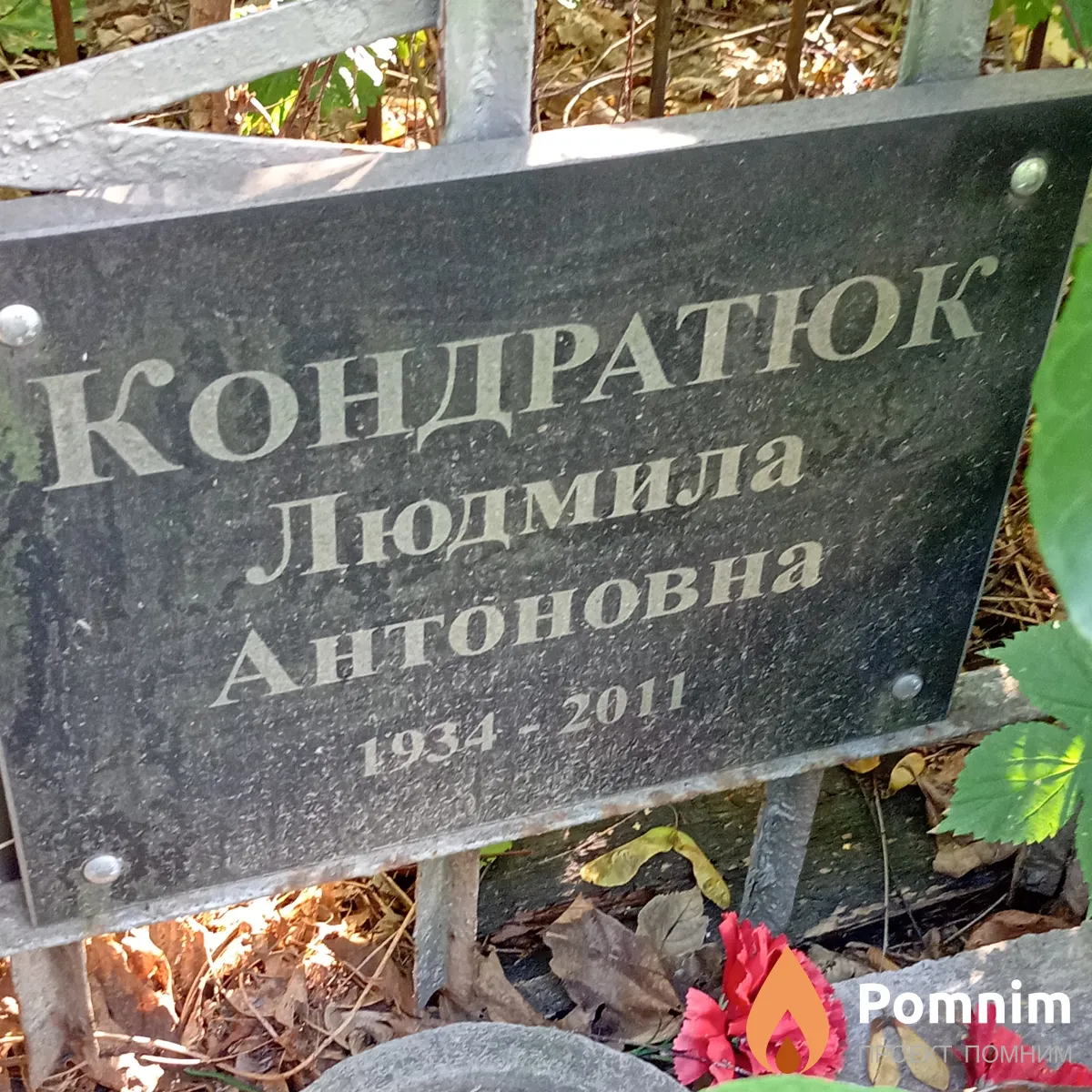 Кондратюк Людмила Антоновна