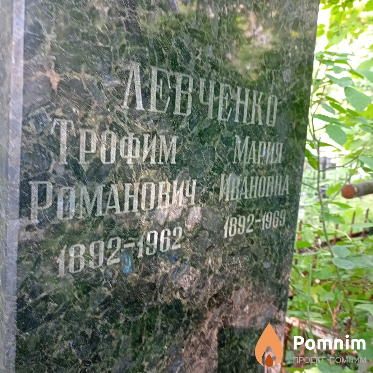 Леученко Трофим Романович
