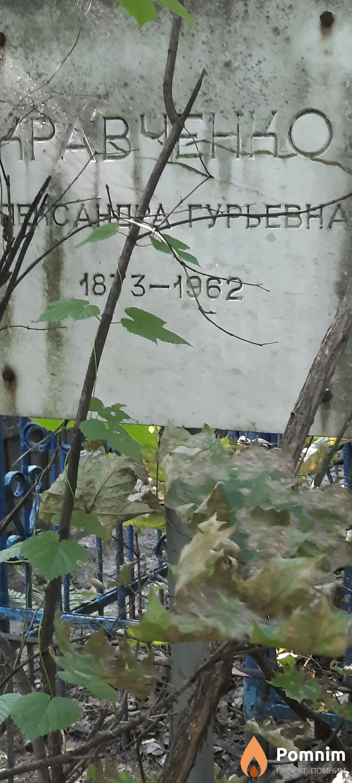 Кравченко Александра Гурьевна