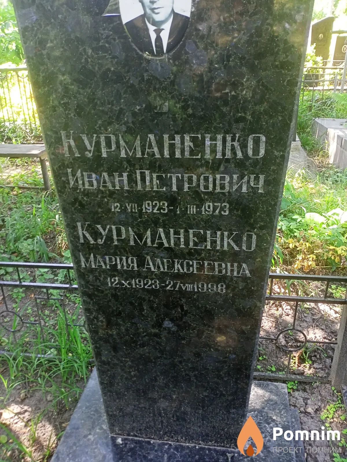 Курманенко Мария Алексеевна