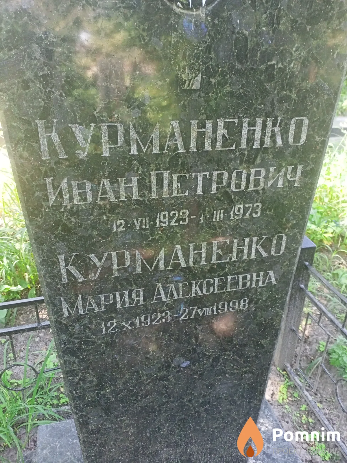 Курманенко Иван Петрович