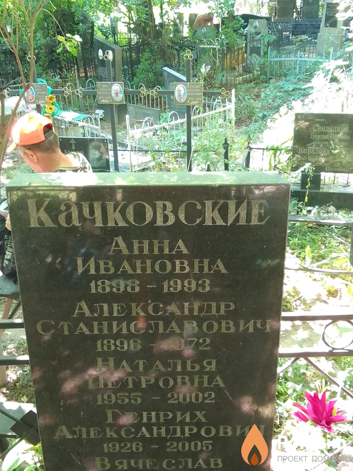 Качковская Анна Ивановна
