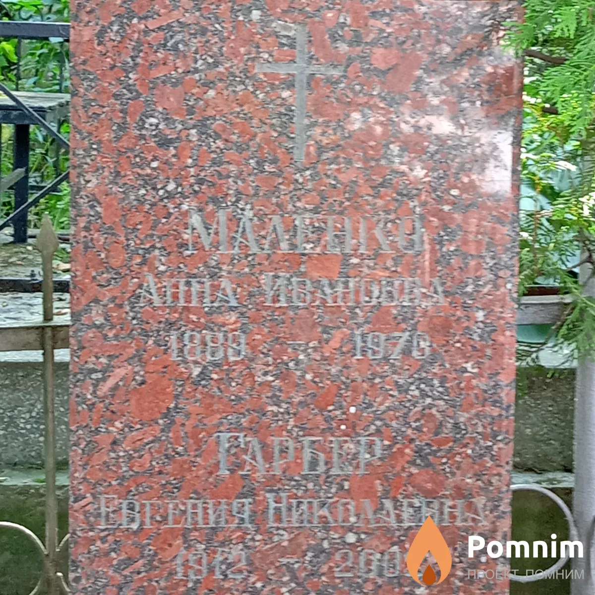 Маленко Анна Ивановна