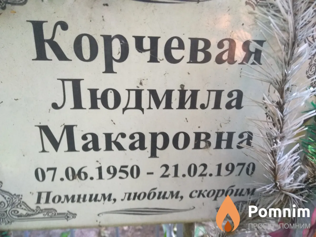 Корчевая Людмила Макаровна