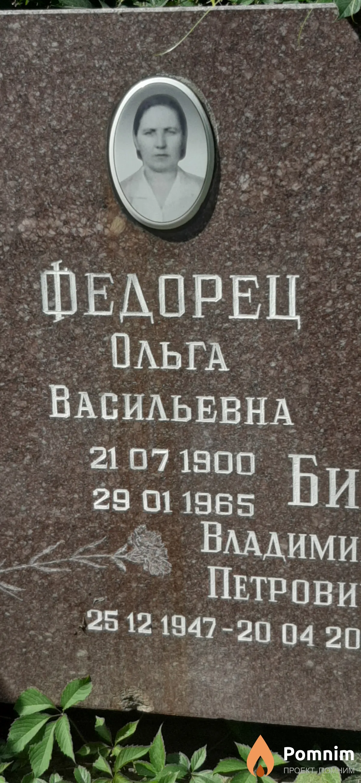 Федорец Ольга Васильевна