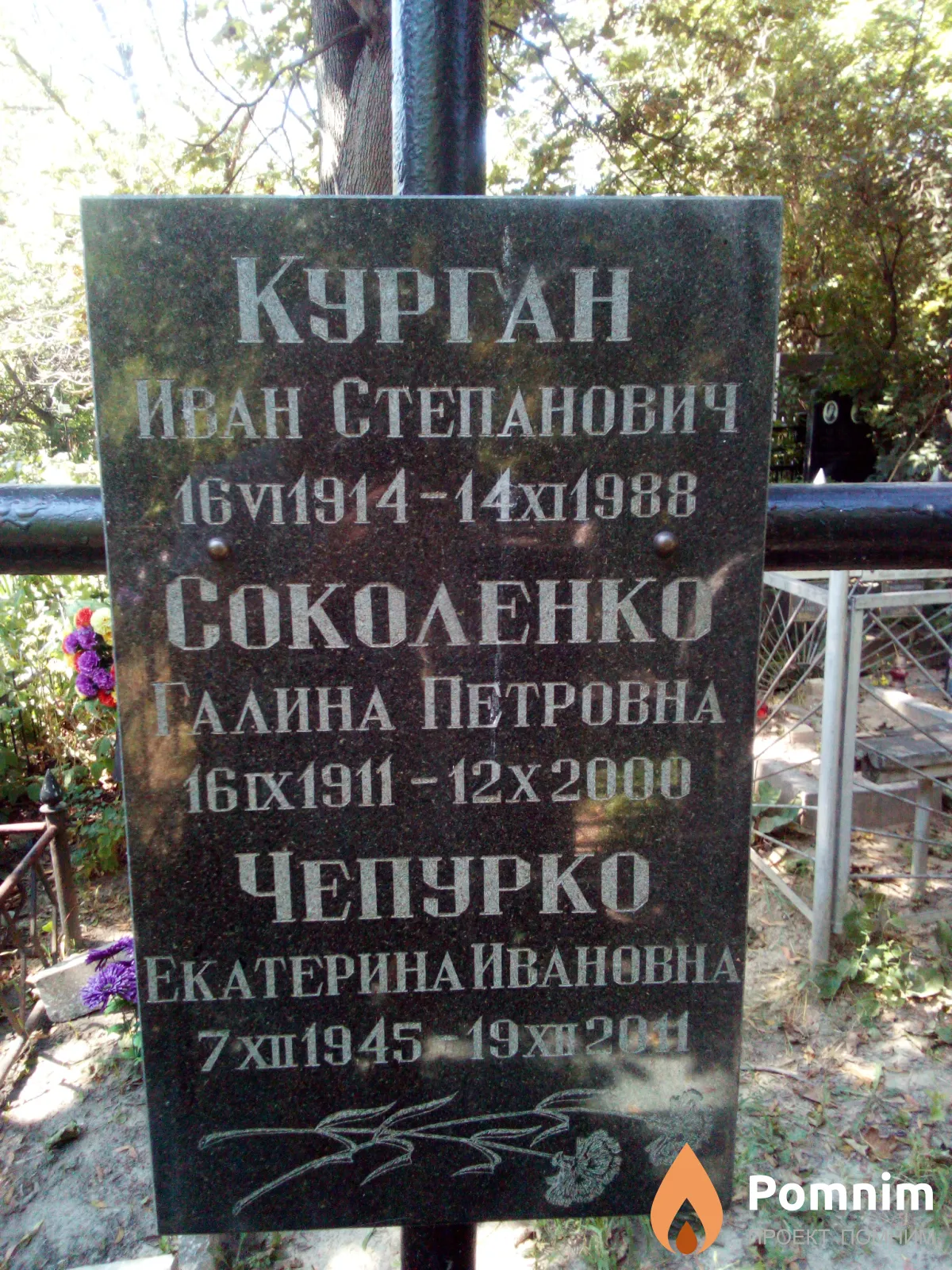 Курган Иван Степанович