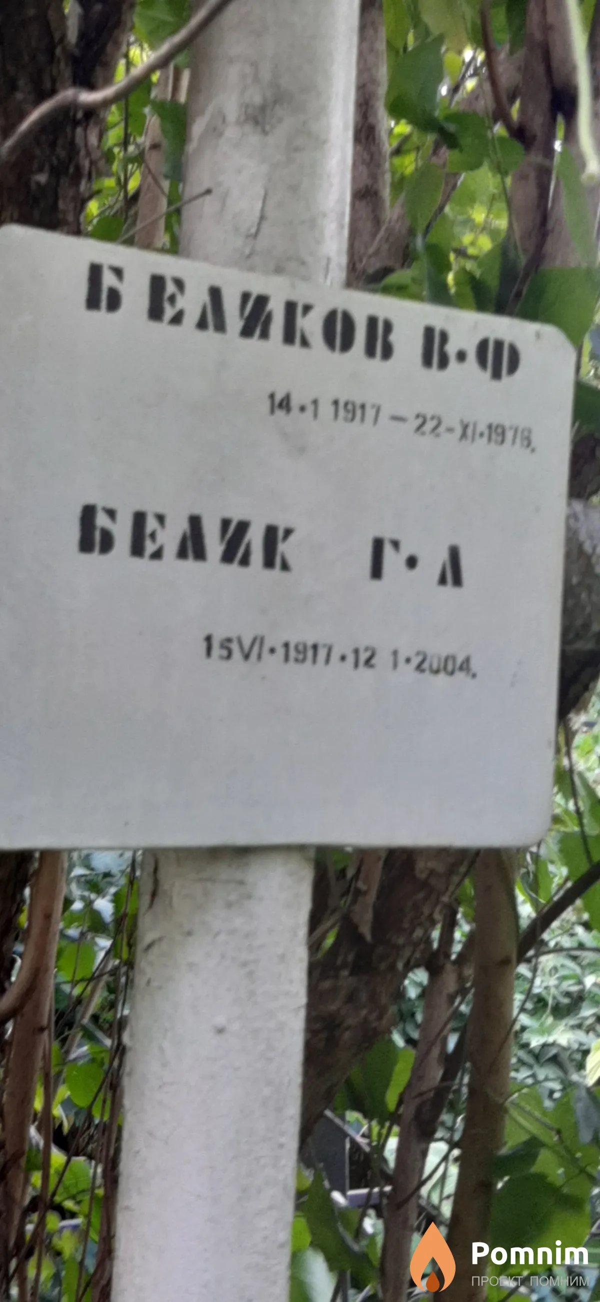 Белик Г. А.