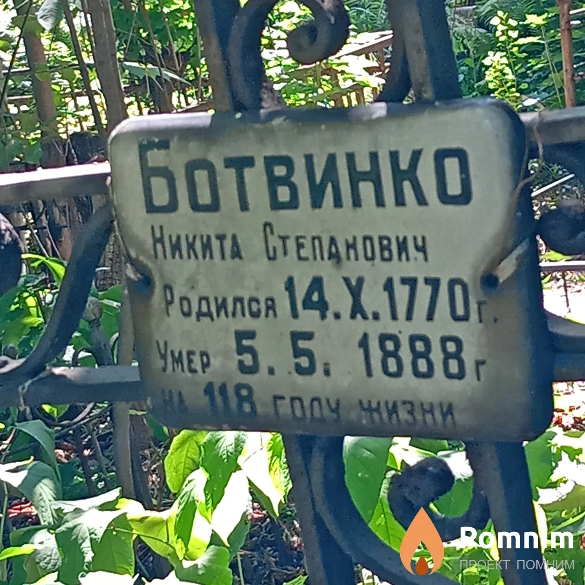 Ботвиенко Никита Степанович
